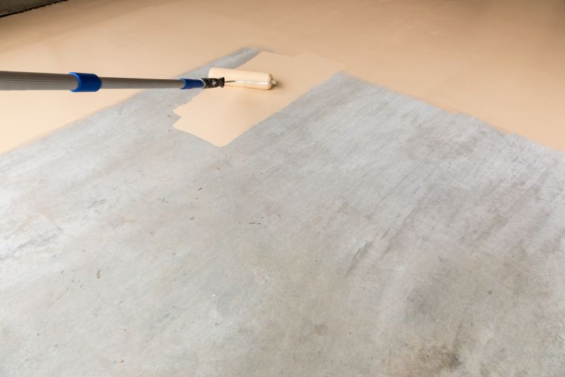 Garage Floor Coating